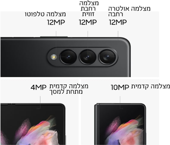 ZFOLD 3 אילת
